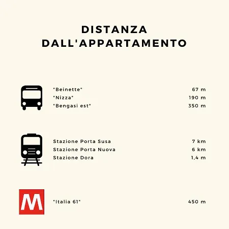 Nizza 373 Lägenhet *